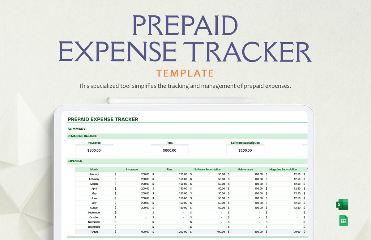 Budgeting & Expense Tracking for Digital Natives Master Multi-Currency Finances