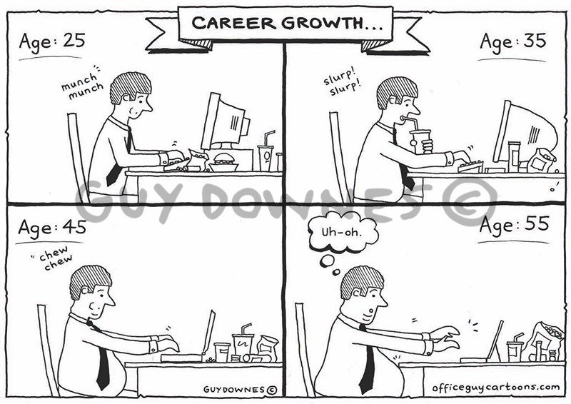 Career Growth & Income Diversification Ignites Your Financial Future